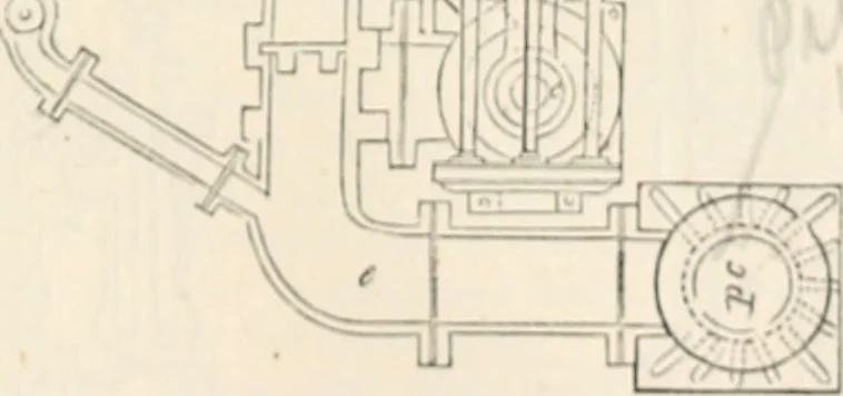 An illustration from Appleton's dictionary of machines, mechanics, engine-work, and engineering, 1869, leaf 850