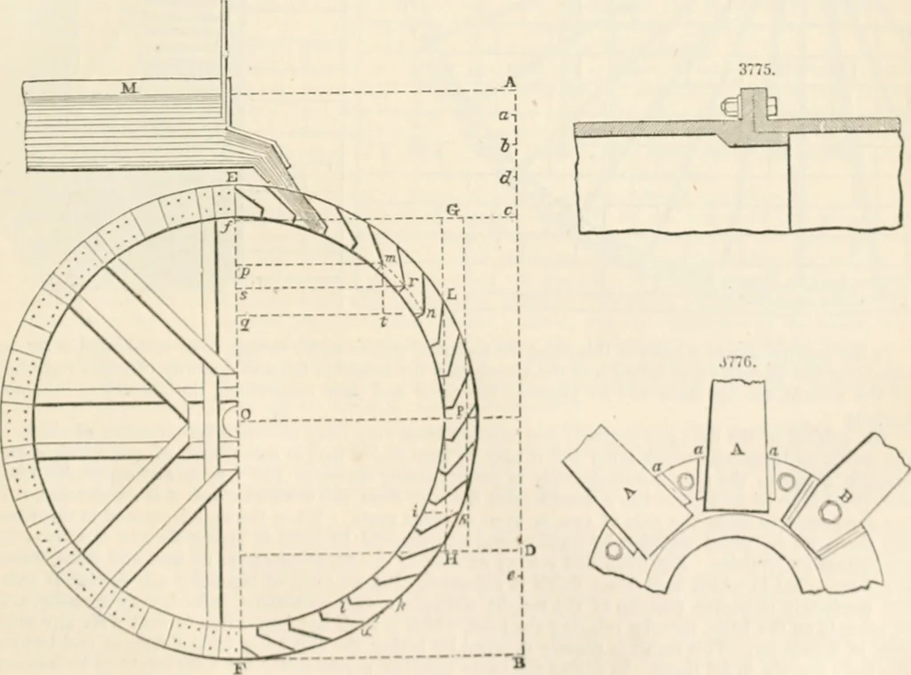 An illustration from Appleton's dictionary of machines, mechanics, engine-work, and engineering, 1869, leaf 860