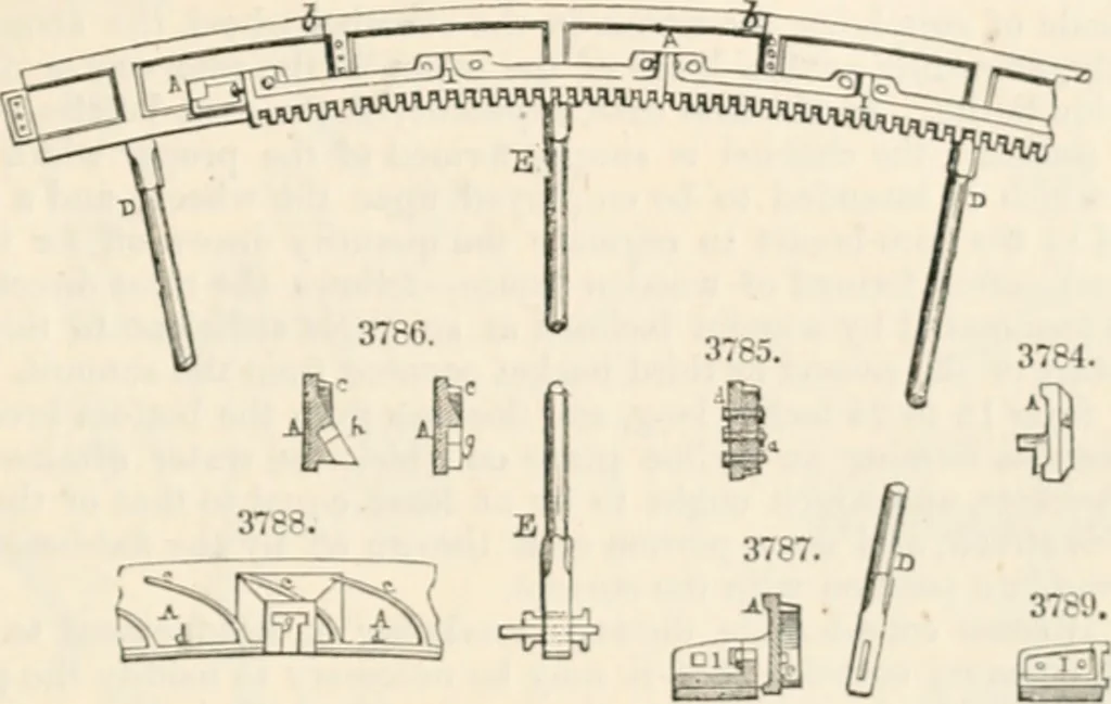 An illustration from Appleton's dictionary of machines, mechanics, engine-work, and engineering, 1869, leaf 866