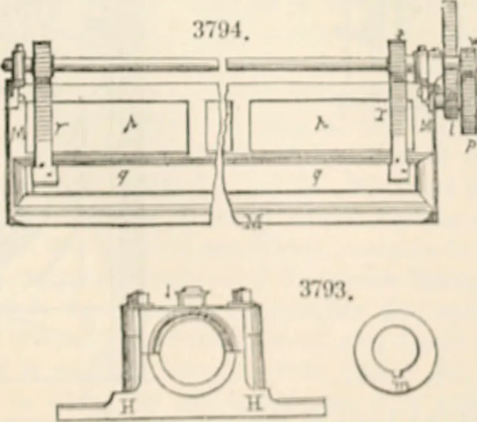 An illustration from Appleton's dictionary of machines, mechanics, engine-work, and engineering, 1869, leaf 866