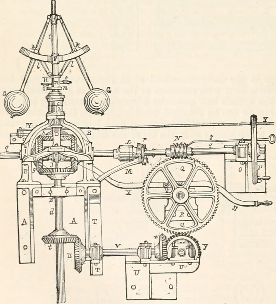 An illustration from Appleton's dictionary of machines, mechanics, engine-work, and engineering, 1869, leaf 867