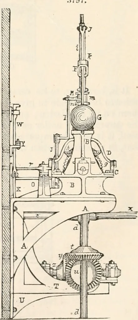 An illustration from Appleton's dictionary of machines, mechanics, engine-work, and engineering, 1869, leaf 867