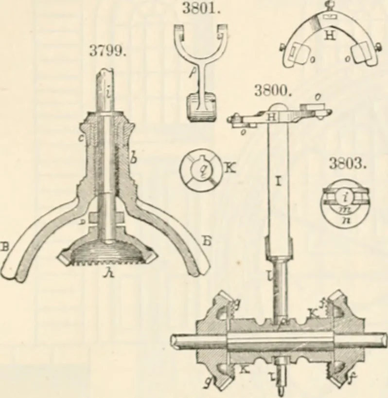 An illustration from Appleton's dictionary of machines, mechanics, engine-work, and engineering, 1869, leaf 868