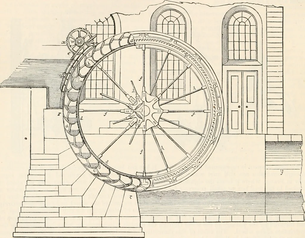 An illustration from Appleton's dictionary of machines, mechanics, engine-work, and engineering, 1869, leaf 869