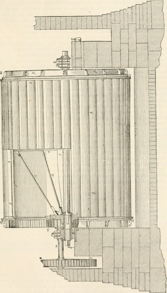 An illustration from Appleton's dictionary of machines, mechanics, engine-work, and engineering, 1869, leaf 870