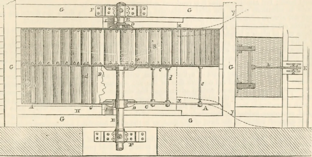 An illustration from Appleton's dictionary of machines, mechanics, engine-work, and engineering, 1869, leaf 884