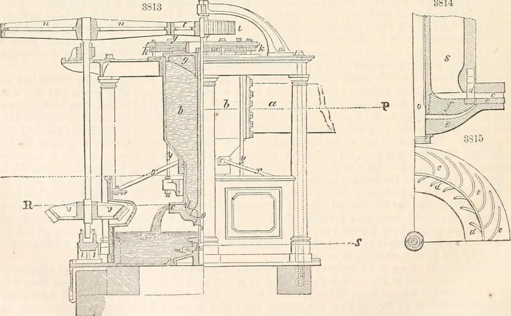 An illustration from Appleton's dictionary of machines, mechanics, engine-work, and engineering, 1869, leaf 891