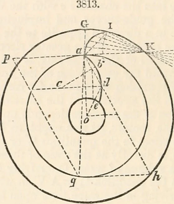 An illustration from Appleton's dictionary of machines, mechanics, engine-work, and engineering, 1869, leaf 893