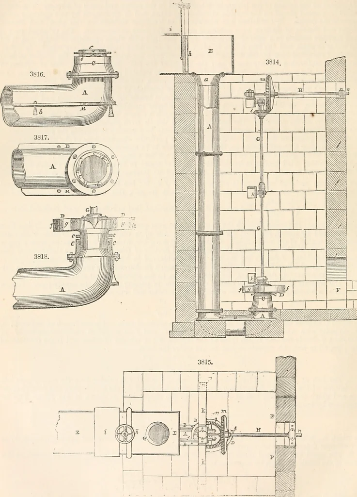 An illustration from Appleton's dictionary of machines, mechanics, engine-work, and engineering, 1869, leaf 899
