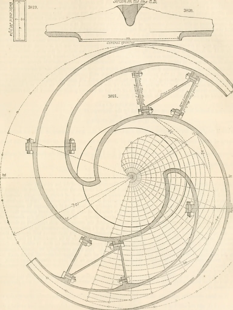 An illustration from Appleton's dictionary of machines, mechanics, engine-work, and engineering, 1869, leaf 900