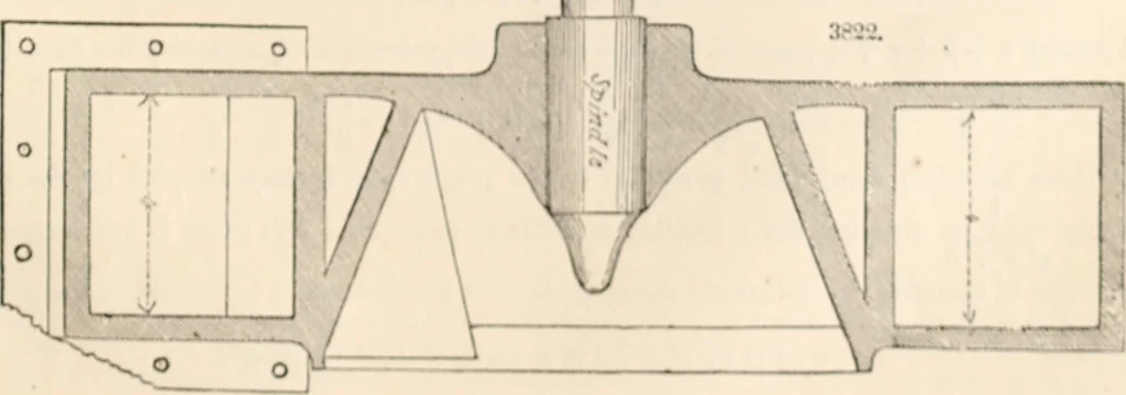 An illustration from Appleton's dictionary of machines, mechanics, engine-work, and engineering, 1869, leaf 900