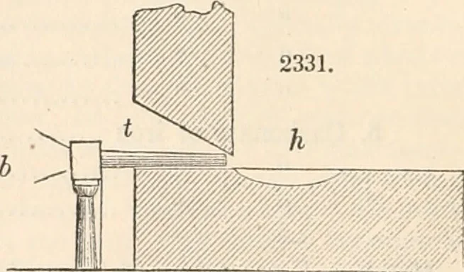 An illustration from Appleton's dictionary of machines, mechanics, engine-work, and engineering, 1869, leaf 91
