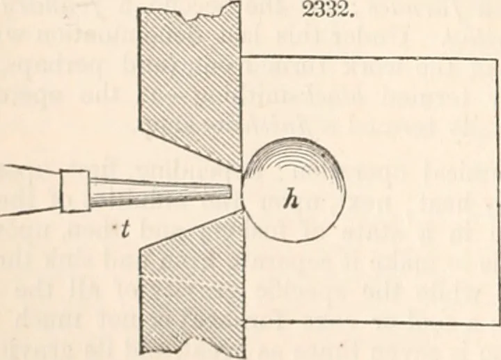 An illustration from Appleton's dictionary of machines, mechanics, engine-work, and engineering, 1869, leaf 91