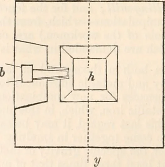 An illustration from Appleton's dictionary of machines, mechanics, engine-work, and engineering, 1869, leaf 91