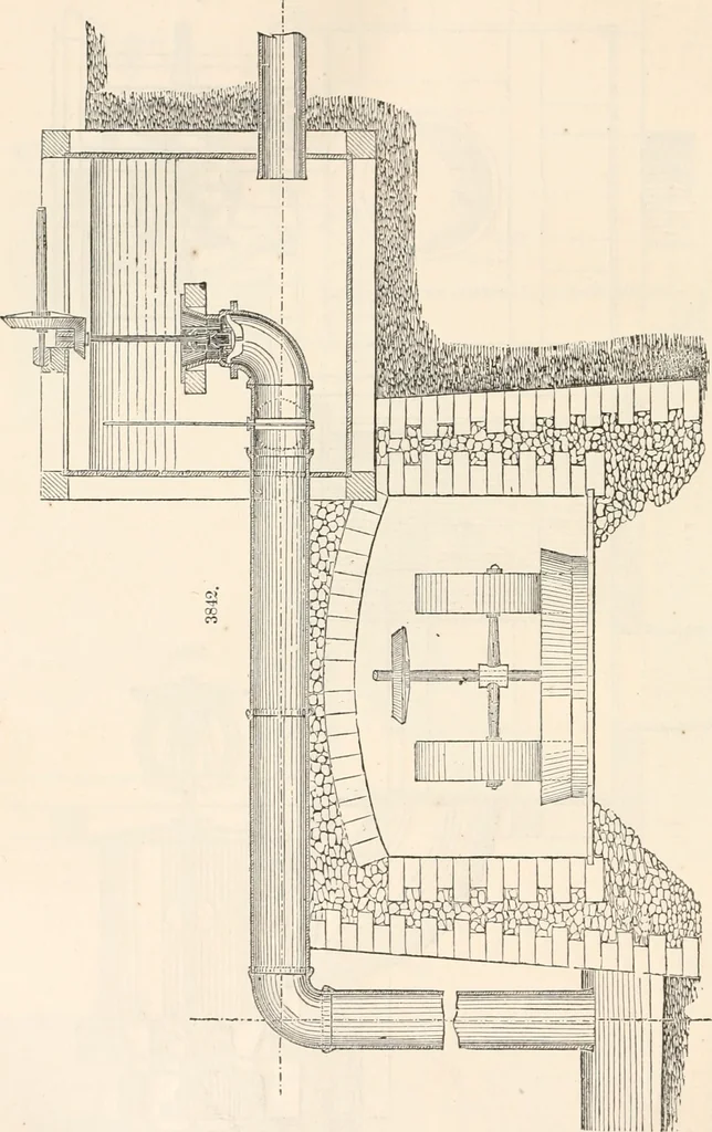 An illustration from Appleton's dictionary of machines, mechanics, engine-work, and engineering, 1869, leaf 911