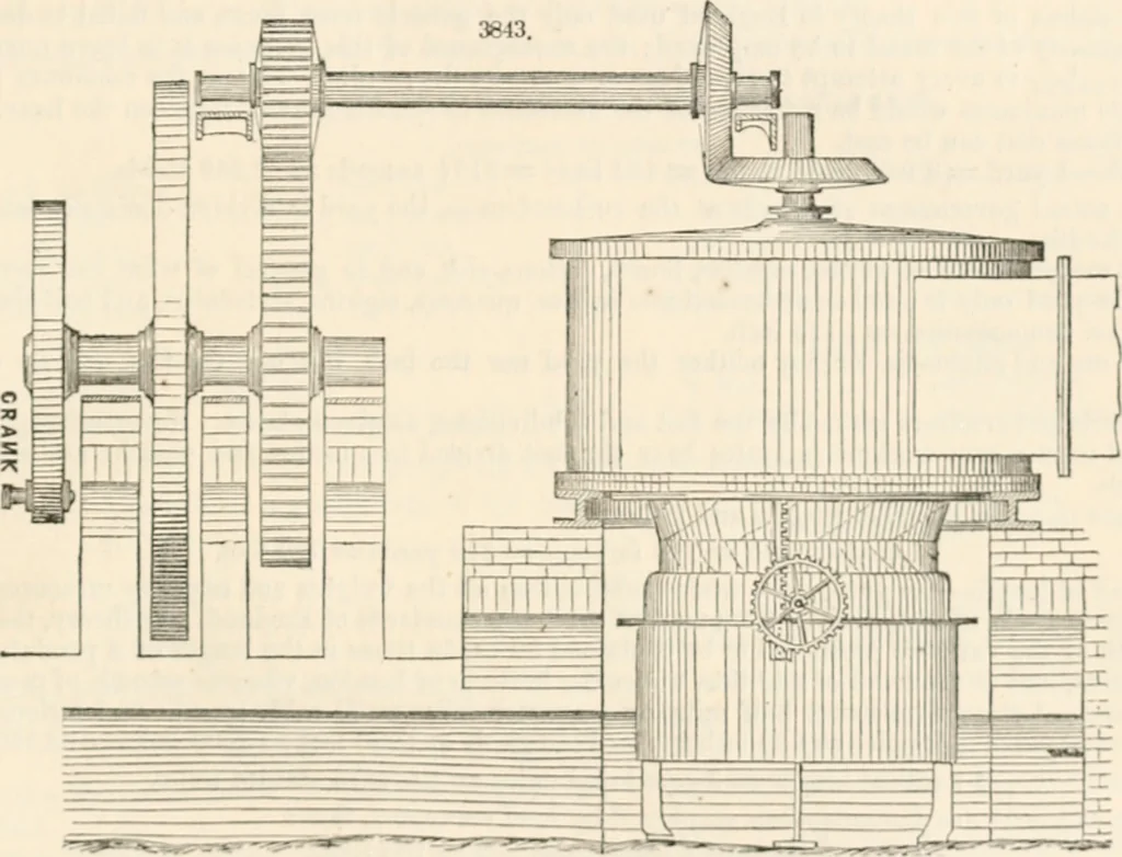 An illustration from Appleton's dictionary of machines, mechanics, engine-work, and engineering, 1869, leaf 912