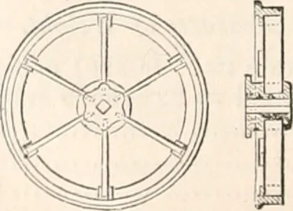 An illustration from Appleton's dictionary of machines, mechanics, engine-work, and engineering, 1869, leaf 919