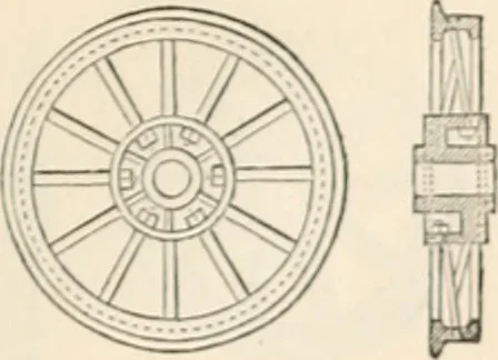 An illustration from Appleton's dictionary of machines, mechanics, engine-work, and engineering, 1869, leaf 920