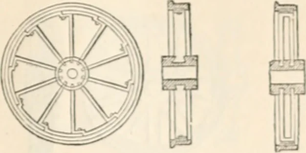 An illustration from Appleton's dictionary of machines, mechanics, engine-work, and engineering, 1869, leaf 920
