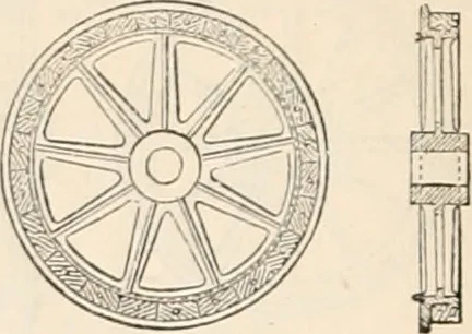 An illustration from Appleton's dictionary of machines, mechanics, engine-work, and engineering, 1869, leaf 921