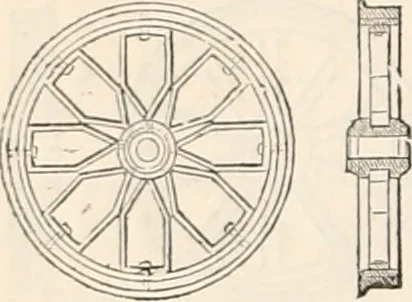 An illustration from Appleton's dictionary of machines, mechanics, engine-work, and engineering, 1869, leaf 921