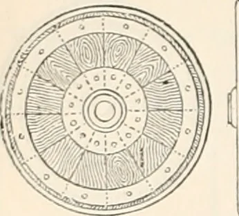 An illustration from Appleton's dictionary of machines, mechanics, engine-work, and engineering, 1869, leaf 921