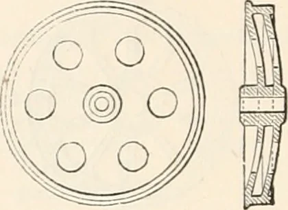 An illustration from Appleton's dictionary of machines, mechanics, engine-work, and engineering, 1869, leaf 921