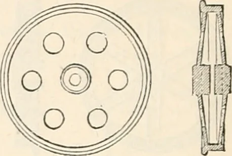 An illustration from Appleton's dictionary of machines, mechanics, engine-work, and engineering, 1869, leaf 921