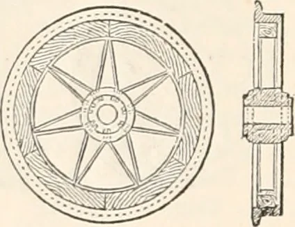 An illustration from Appleton's dictionary of machines, mechanics, engine-work, and engineering, 1869, leaf 921
