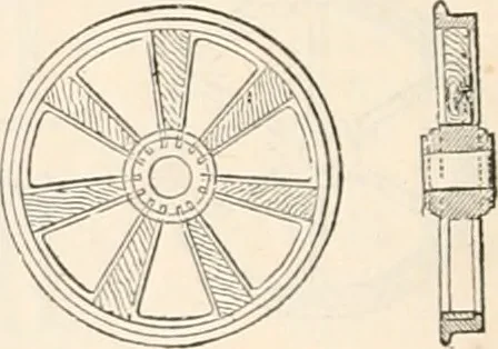 An illustration from Appleton's dictionary of machines, mechanics, engine-work, and engineering, 1869, leaf 921