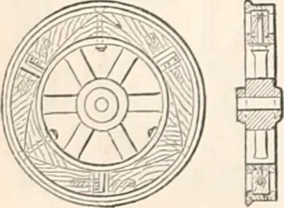 An illustration from Appleton's dictionary of machines, mechanics, engine-work, and engineering, 1869, leaf 921