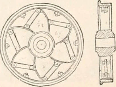 An illustration from Appleton's dictionary of machines, mechanics, engine-work, and engineering, 1869, leaf 921