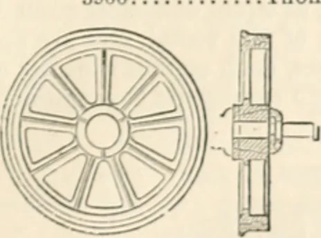 An illustration from Appleton's dictionary of machines, mechanics, engine-work, and engineering, 1869, leaf 922