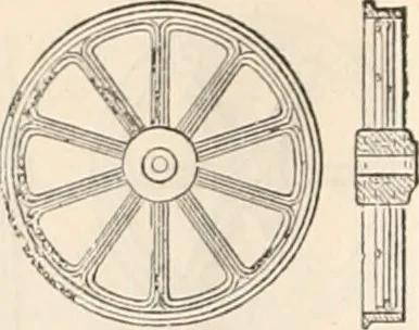 An illustration from Appleton's dictionary of machines, mechanics, engine-work, and engineering, 1869, leaf 923
