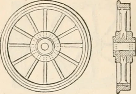 An illustration from Appleton's dictionary of machines, mechanics, engine-work, and engineering, 1869, leaf 923