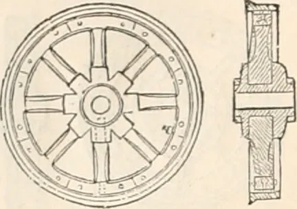 An illustration from Appleton's dictionary of machines, mechanics, engine-work, and engineering, 1869, leaf 923