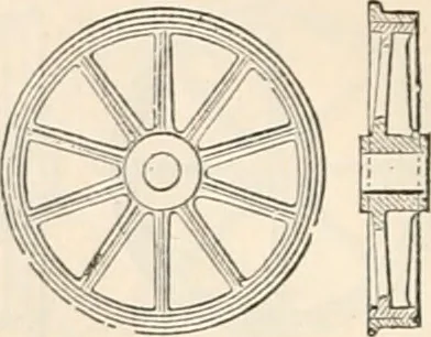 An illustration from Appleton's dictionary of machines, mechanics, engine-work, and engineering, 1869, leaf 923
