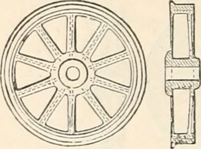An illustration from Appleton's dictionary of machines, mechanics, engine-work, and engineering, 1869, leaf 923