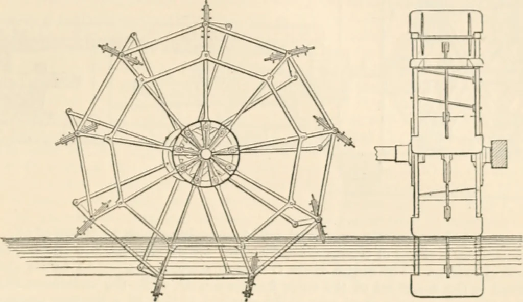 An illustration from Appleton's dictionary of machines, mechanics, engine-work, and engineering, 1869, leaf 924