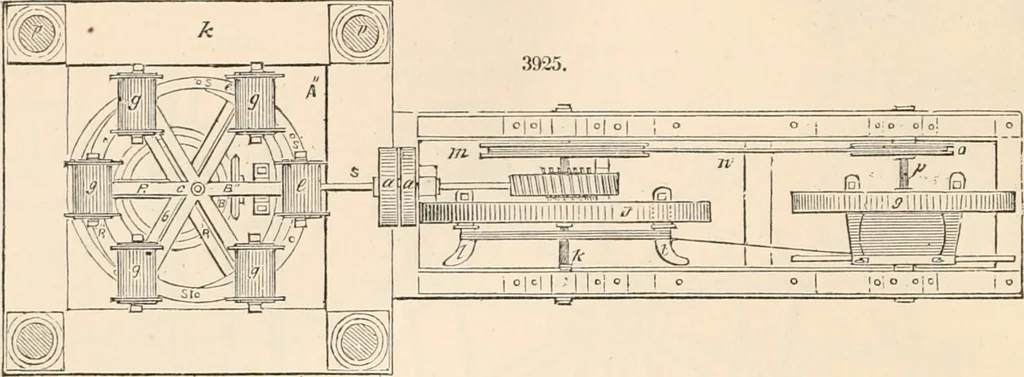 An illustration from Appleton's dictionary of machines, mechanics, engine-work, and engineering, 1869, leaf 925