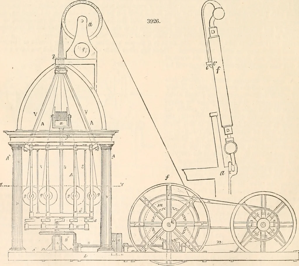 An illustration from Appleton's dictionary of machines, mechanics, engine-work, and engineering, 1869, leaf 925