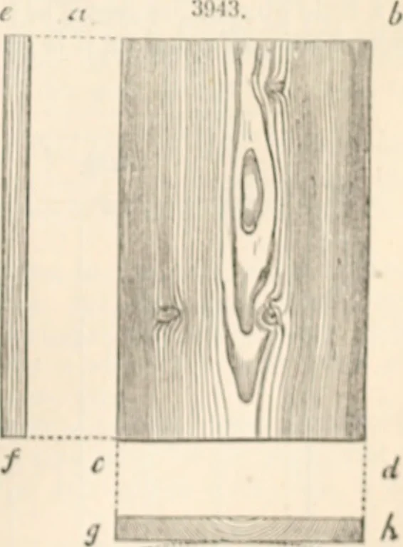 An illustration from Appleton's dictionary of machines, mechanics, engine-work, and engineering, 1869, leaf 940