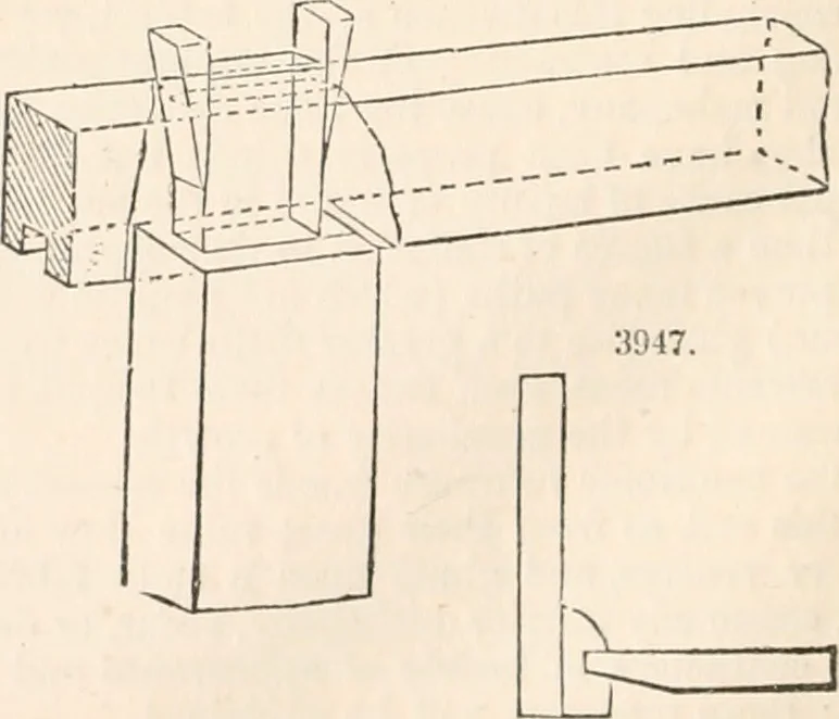 An illustration from Appleton's dictionary of machines, mechanics, engine-work, and engineering, 1869, leaf 941
