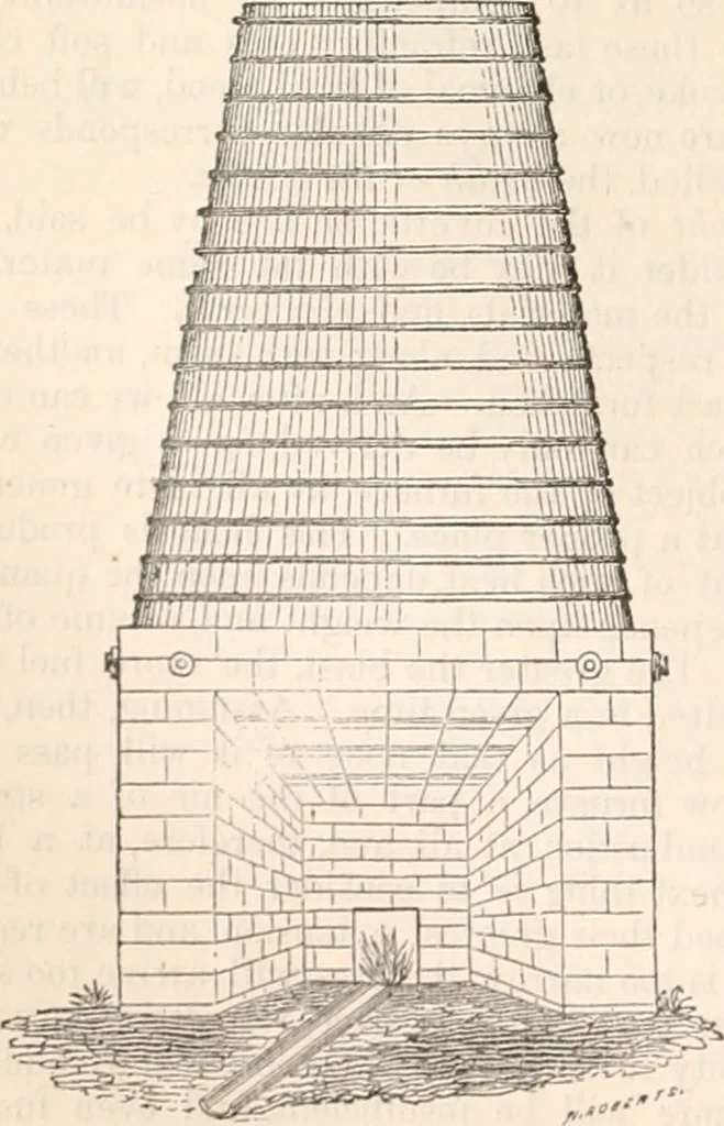 An illustration from Appleton's dictionary of machines, mechanics, engine-work, and engineering, 1869, leaf 95