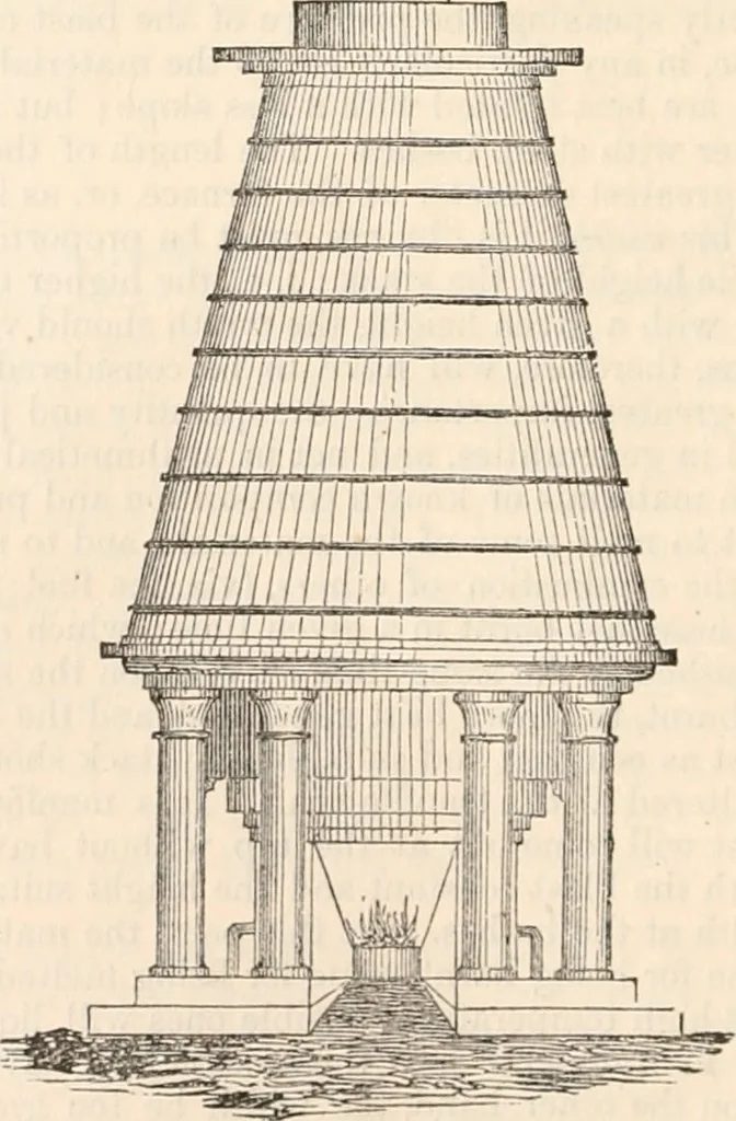 An illustration from Appleton's dictionary of machines, mechanics, engine-work, and engineering, 1869, leaf 95