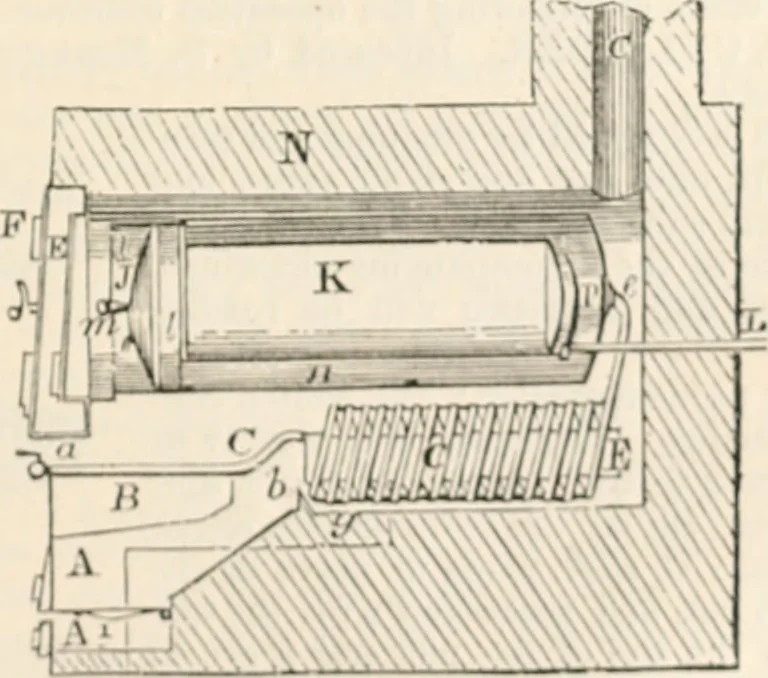 An illustration from Appleton's dictionary of machines, mechanics, engine-work, and engineering, 1869, leaf 966