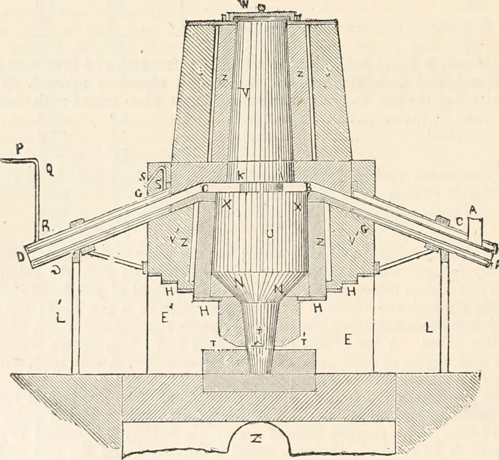 An illustration from Appleton's dictionary of machines, mechanics, engine-work, and engineering, 1869, leaf 969