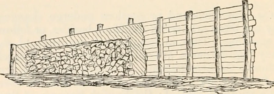 An illustration from Appleton's dictionary of machines, mechanics, engine-work, and engineering, 1869, leaf 97