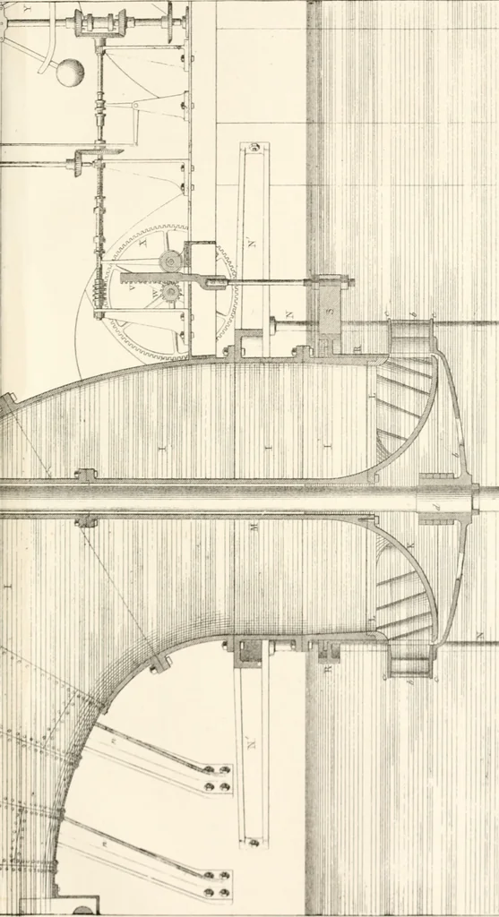 An illustration from Appleton's dictionary of machines, mechanics, engine-work, and engineering, 1869, leaf 978