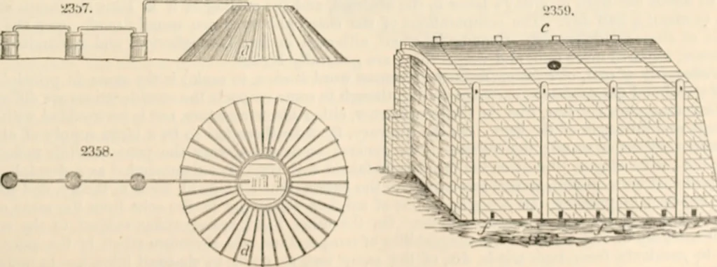 An illustration from Appleton's dictionary of machines, mechanics, engine-work, and engineering, 1869, leaf 98